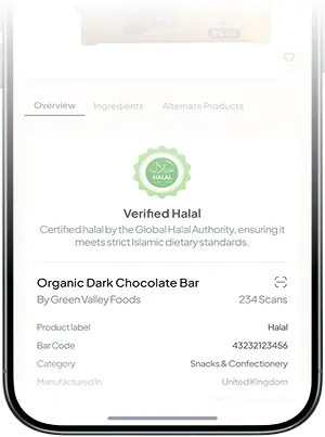 Shop with confidence mockup