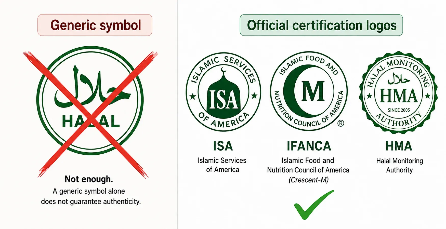 Generic halal stamp vs official halal certification logos